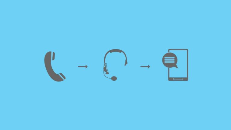 Icons: phone, headset, tablet