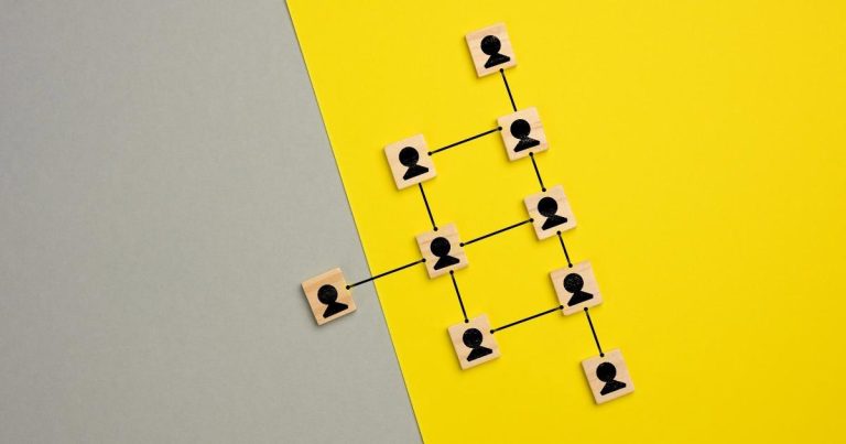 How to Determine the Right Customer Service Structure