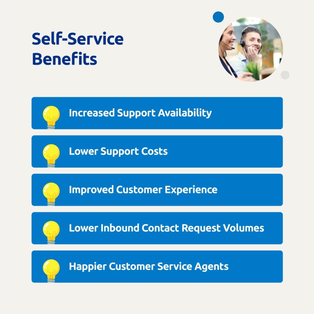 Customer Self-Service Benefits