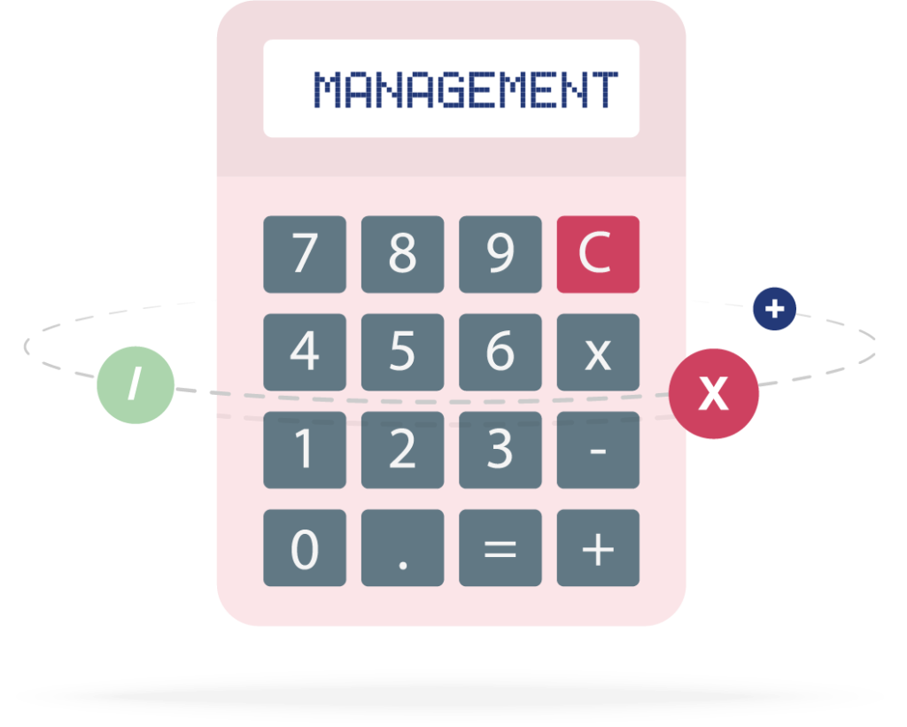 Management efficiency calculator - Customer service calculators
