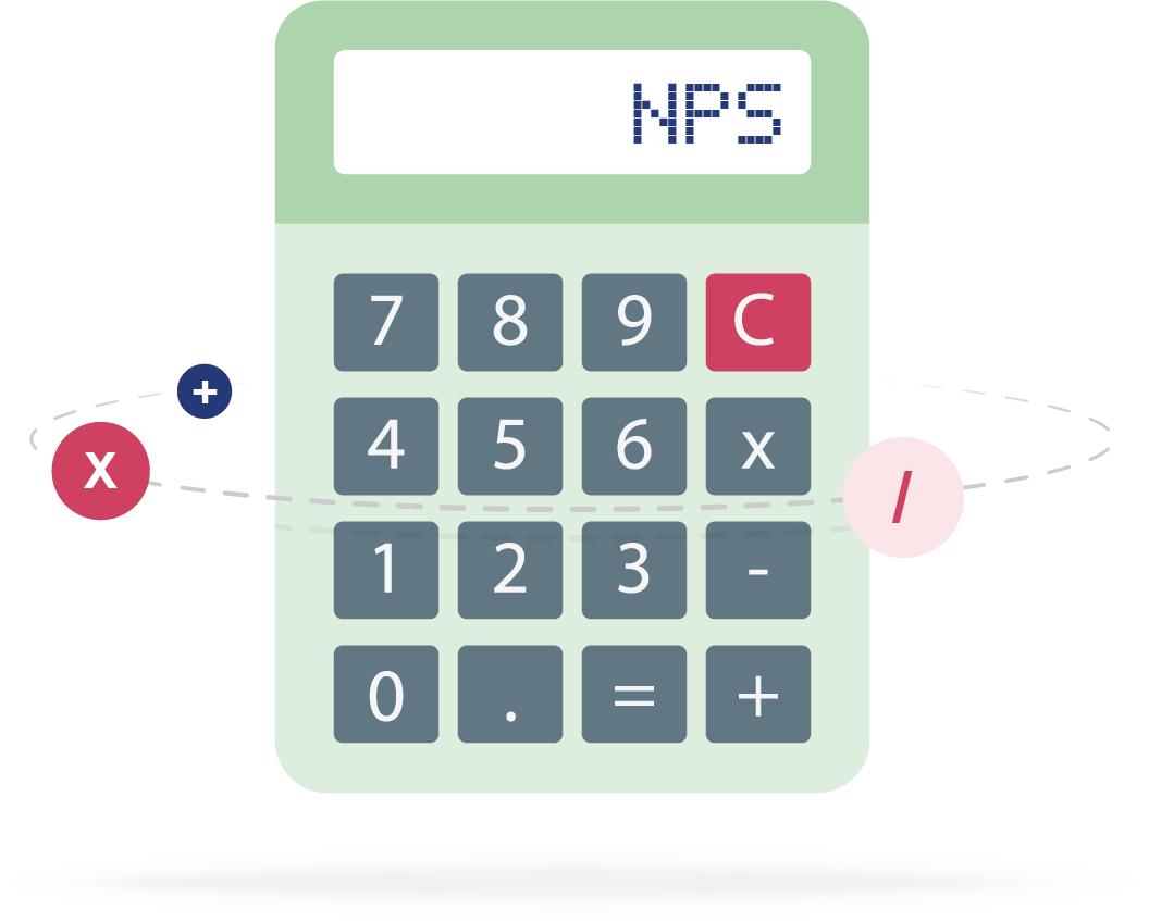 NPS business impact calculator - Customer service calculators