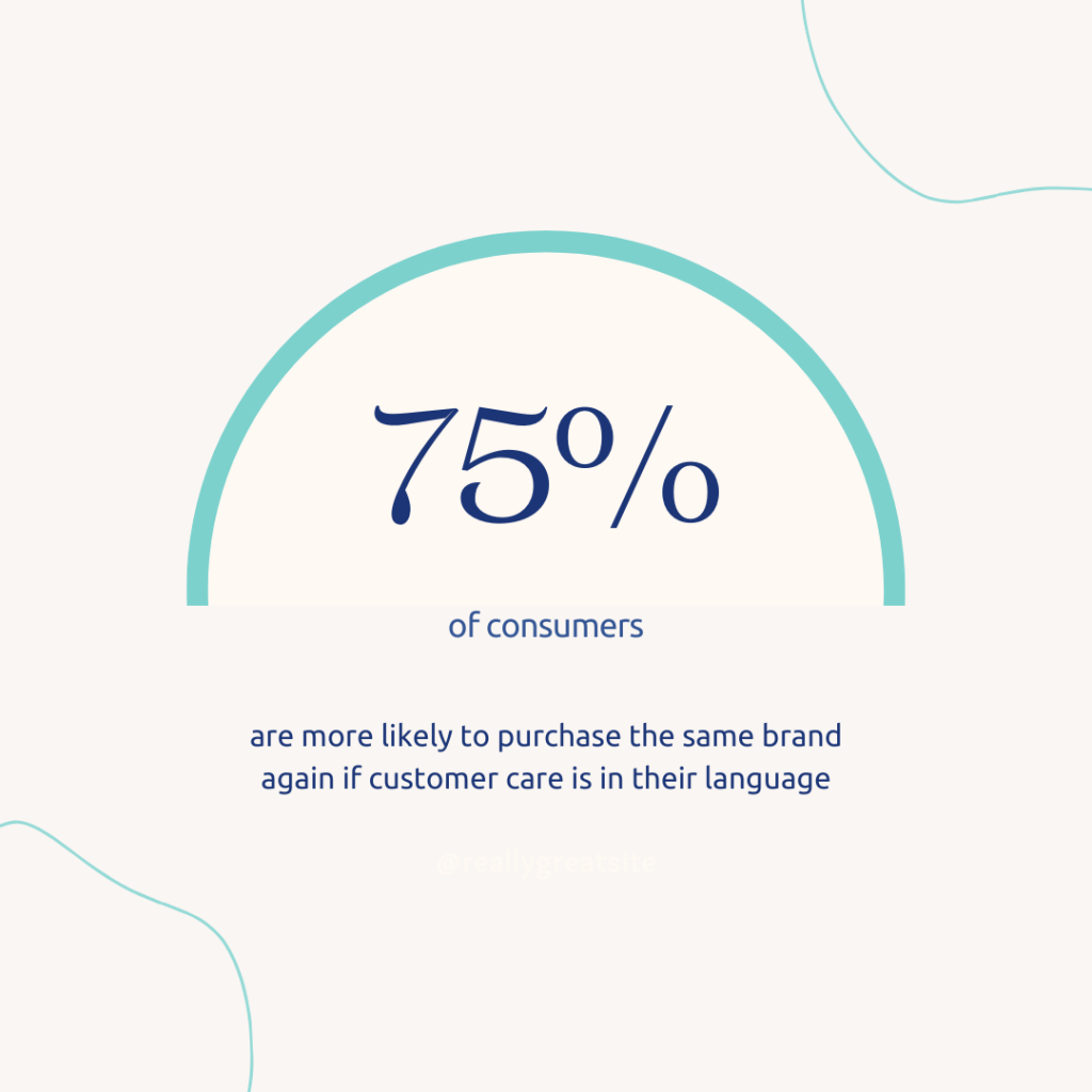 consumers more likely to repurchase if customer care is in their language
