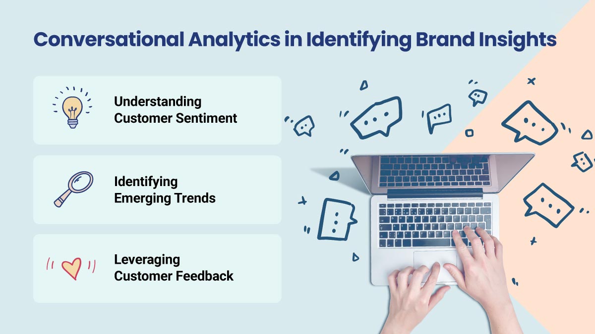 Conversational analytics in identifying brand insights