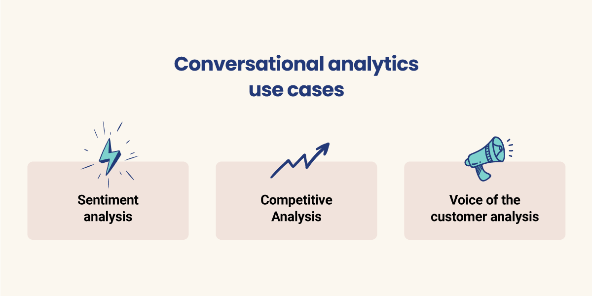 Conversational analytics use cases